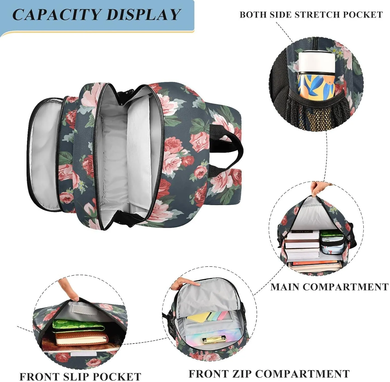 ALAZA Vintage Rose Repeat Casual Backpack Bag Travel Knapsack Bags
