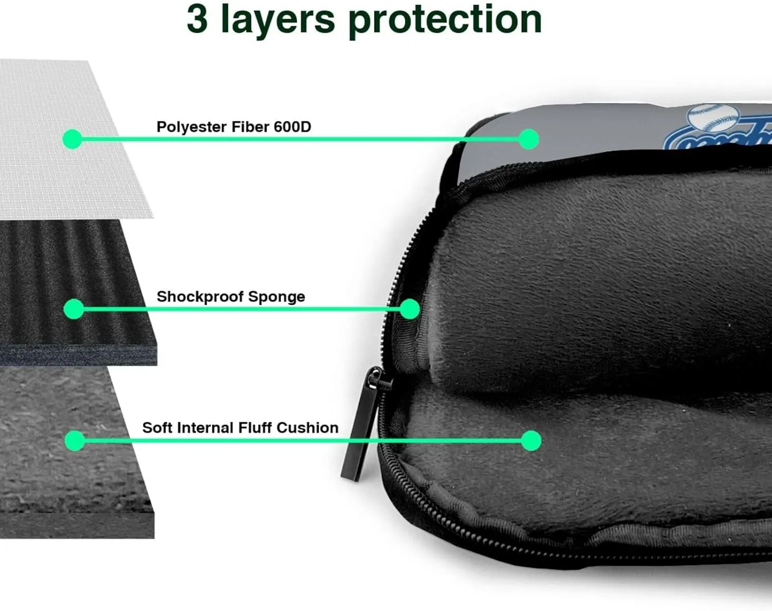 Custom Laptop Bag Baseball Fans Gifts Custom City Classic Laptop Shoulder Bag Briefcase Protective Messenger Bag