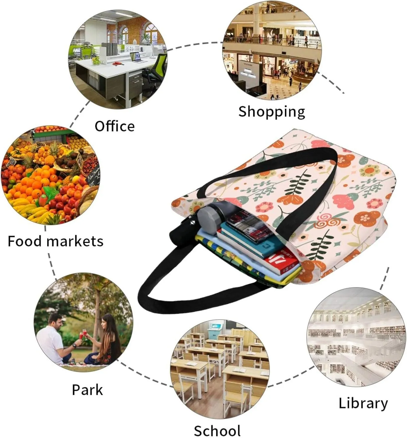 Tote Bag For Women Shoulder Bags Casual Shopping Cloth Reusable Handbags Heavy Duty For Beach Groceries Books Gym Work Travel