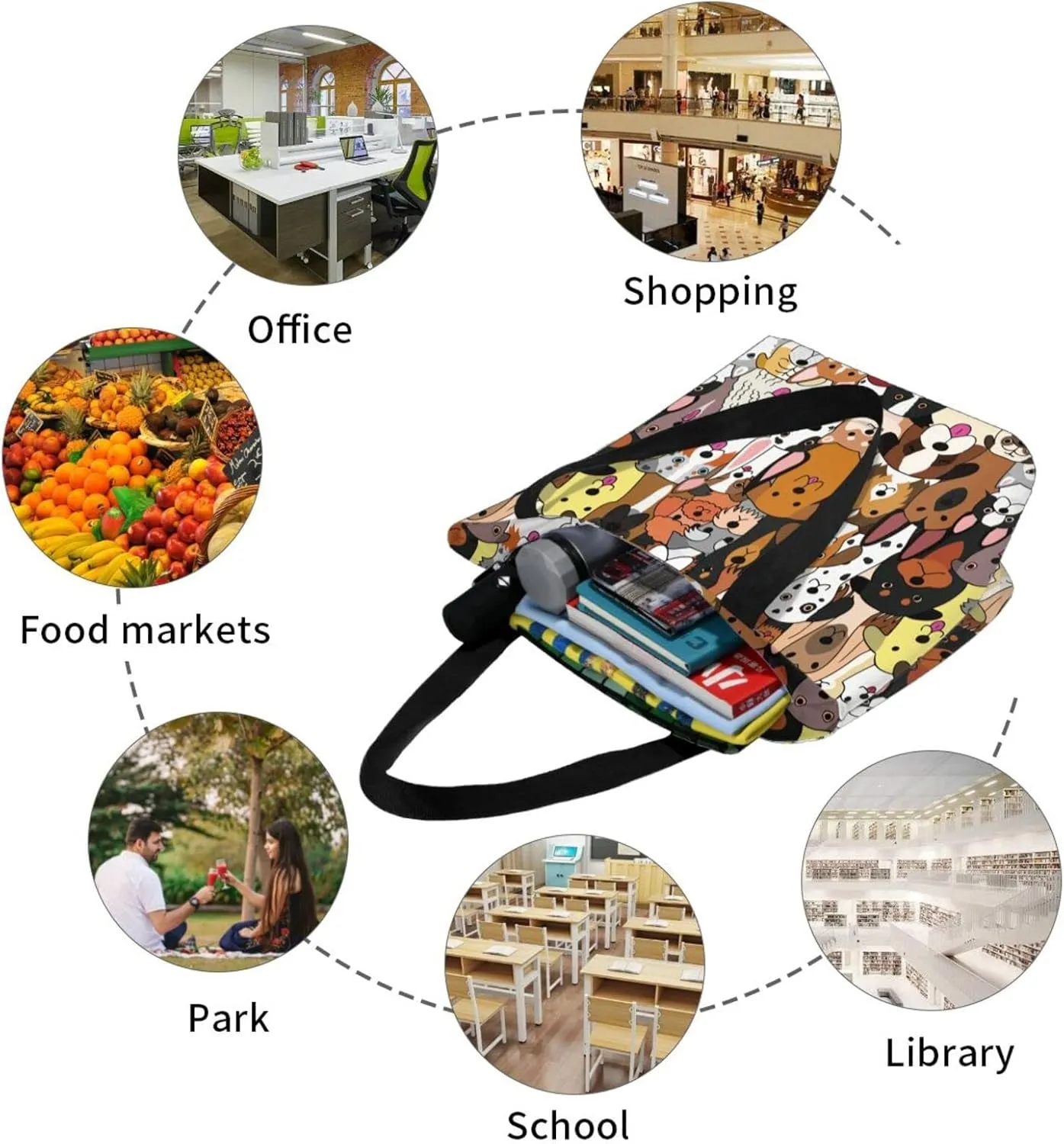 Tote Bag For Women Shoulder Bags Casual Shopping Cloth Reusable Handbags Heavy Duty For Beach Groceries Books Gym Work Travel